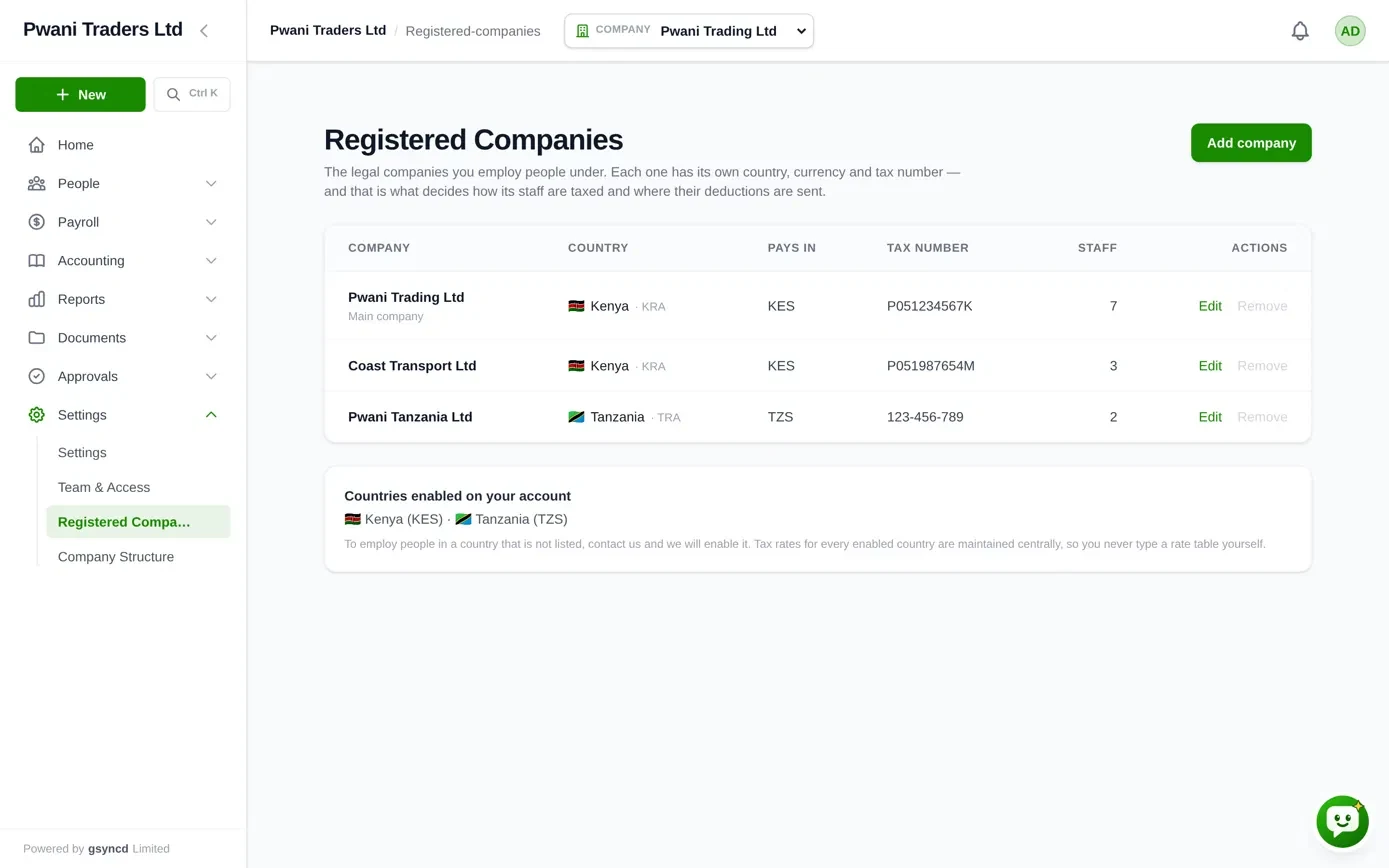 ERPsyncd Registered Companies screen listing two Kenyan companies paying in KES with KRA PINs and one Tanzanian company paying in TZS