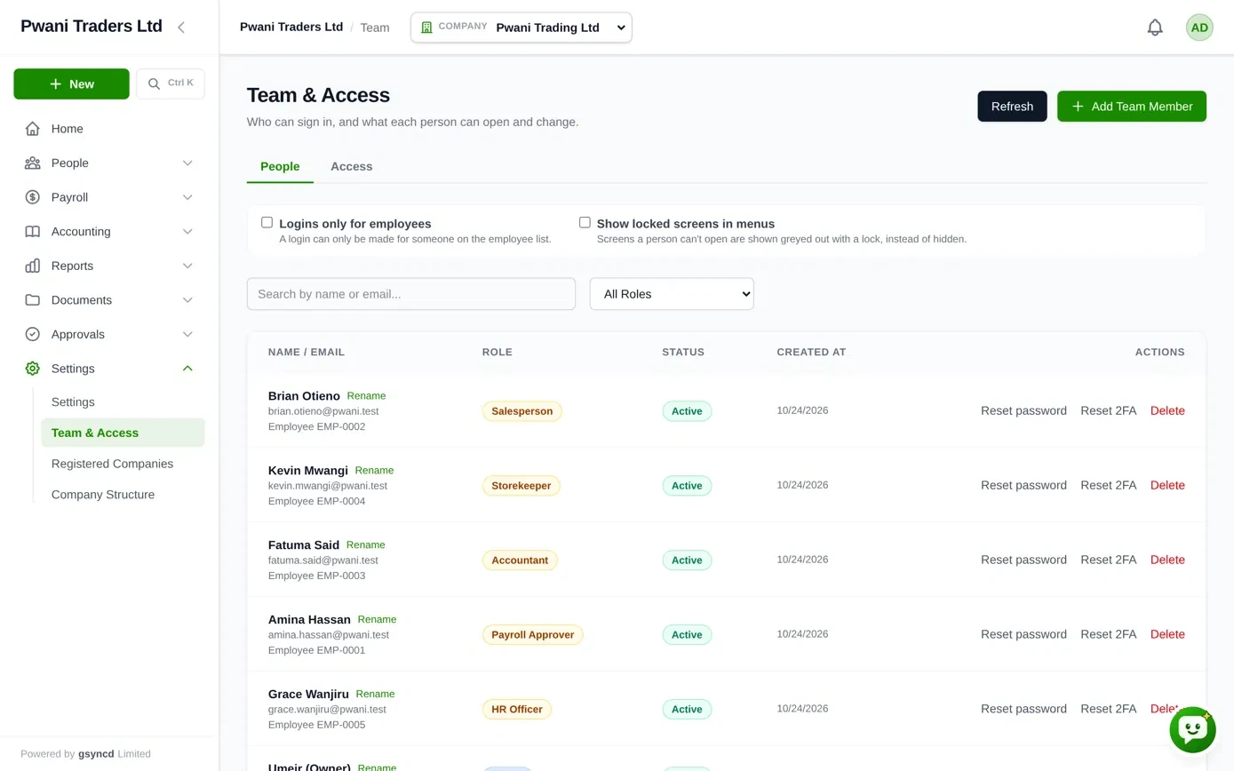 ERPsyncd team logins list showing each person's role, status and options to reset password or two-factor authentication