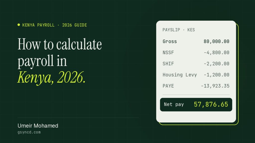 Kenya payslip example for 2026: KES 80,000 gross, NSSF, SHIF, Housing Levy and PAYE deductions, KES 57,876.65 net pay